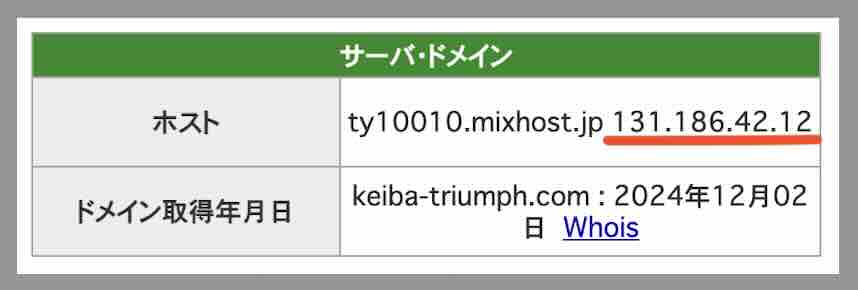 競馬トライアンフのIPアドレス